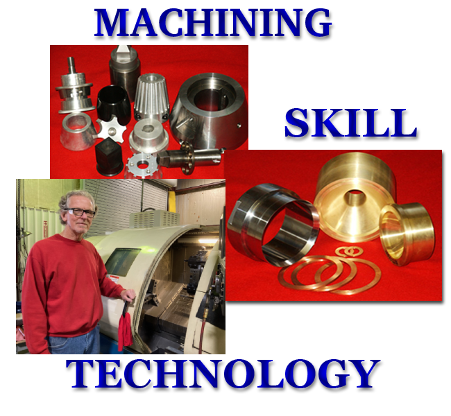 Machining, Skill, Technology